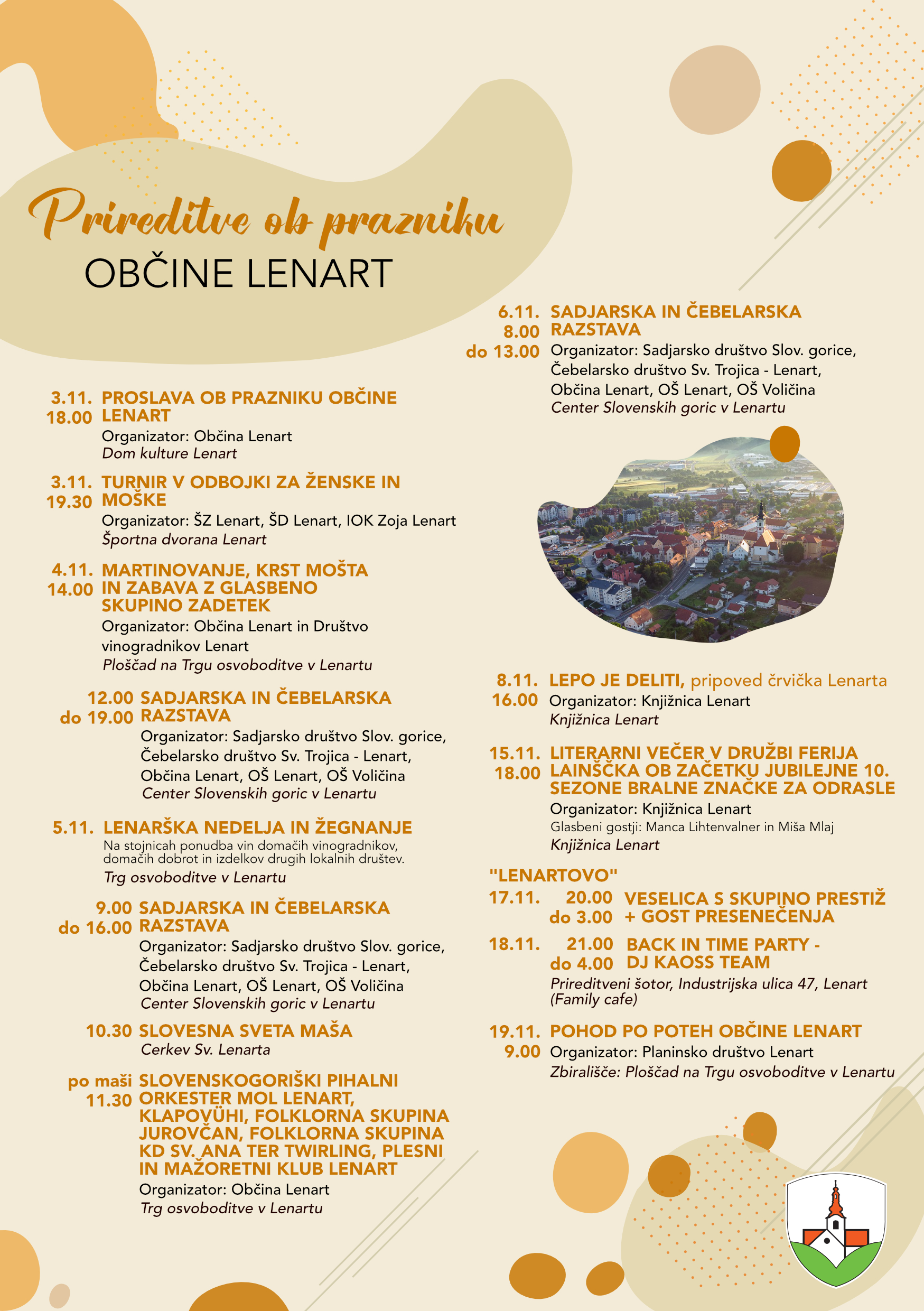 Praznovanje občinskega praznika 1